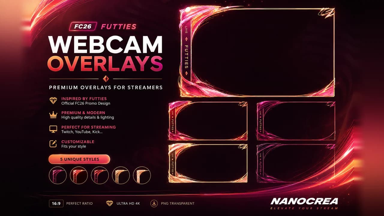 FC26 FUTTIES Stream Overlay Pack - 10 Camera Frames / 4K PNG / OBS Ready