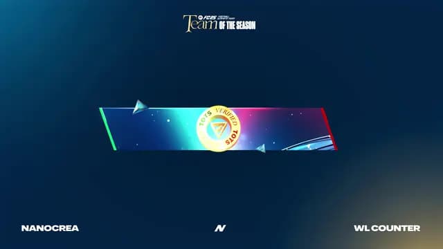 FC25 SCOREBOARD - WL TOTS EDITION (.MOV & .WEBM)