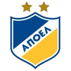 APOEL Nicosia FC