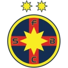 FCSB