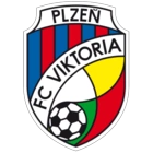 Viktoria Plzeň