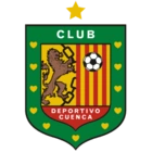 Deportivo Cuenca