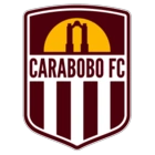 Carabobo FC