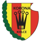 Korona Kielce
