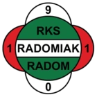 Radomiak Radom