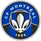 CF Montréal