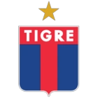 Tigre