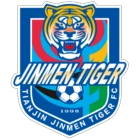 Tianjin Jinmen Tiger