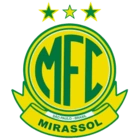 Mirassol