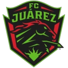 FC Juárez