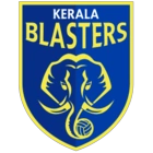 Kerala Blasters FC