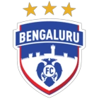 Bengaluru FC