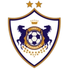Qarabağ FK