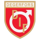 Degerfors IF