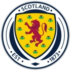 Scotland Women