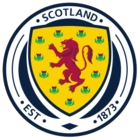 Scotland Women