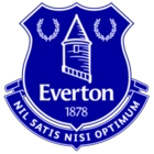 Everton FC 08/09