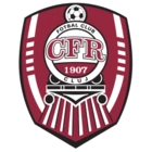 CFR Cluj