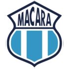 Macará