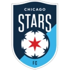 Chicago Stars FC