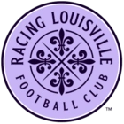 Racing Louisville FC