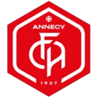 FC Annecy
