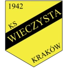 Wieczysta Kraków