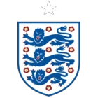 England