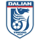 Dalian Yingbo FC