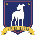 AFCRW