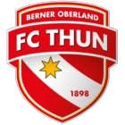 FC Thun