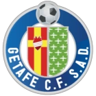 Getafe CF