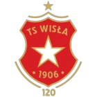 Wisła Kraków