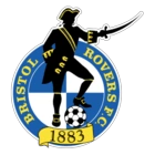 Bristol Rovers