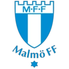 Malmö FF