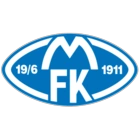 Molde FK