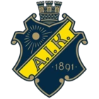 AIK