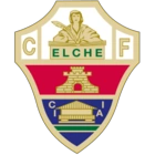 Elche CF