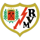 Rayo Vallecano