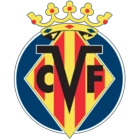 Villarreal CF