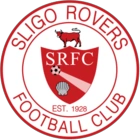 Sligo Rovers