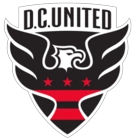 D.C. United