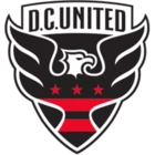 D.C. United