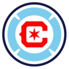 Chicago Fire FC