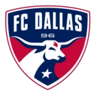 FC Dallas