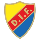 Djurgårdens IF