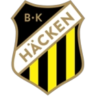 BK Häcken