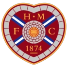 Heart of Midlothian