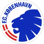 FC København