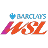 England WSL (1)